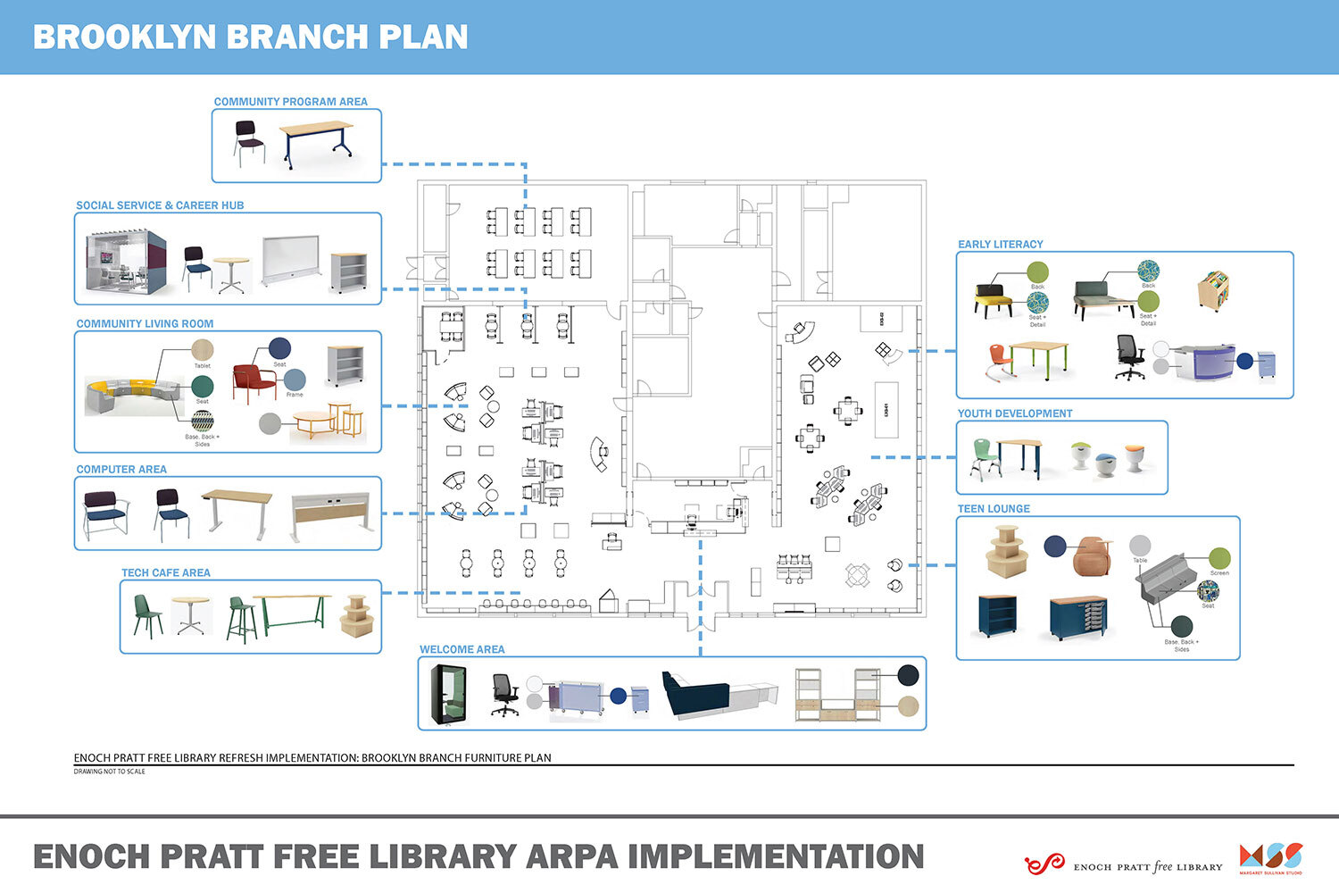 Brooklyn Branch Plans for library refresh